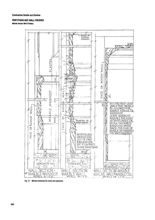 Time saver standards for interior design