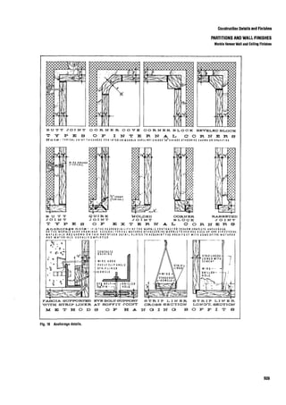 Time saver standards for interior design