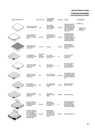 Time saver standards for interior design