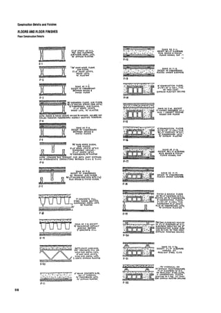 Time saver standards for interior design