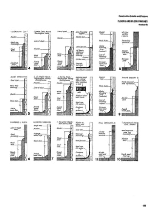 Time saver standards for interior design