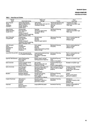 Time saver standards for interior design
