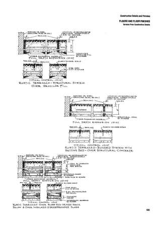 Time saver standards for interior design