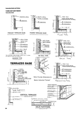 Time saver standards for interior design