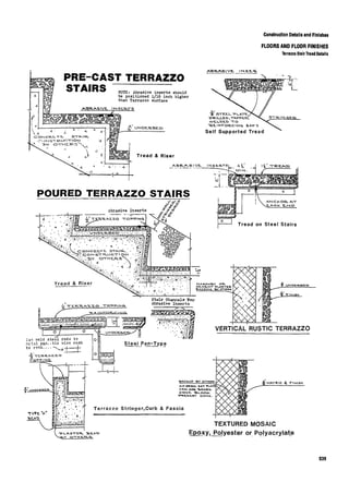 Time saver standards for interior design