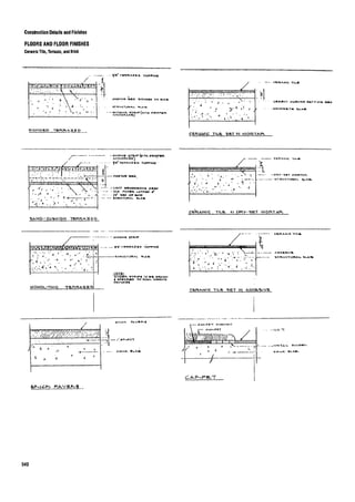 Time saver standards for interior design