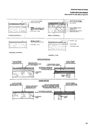Time saver standards for interior design