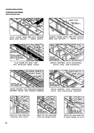 Time saver standards for interior design