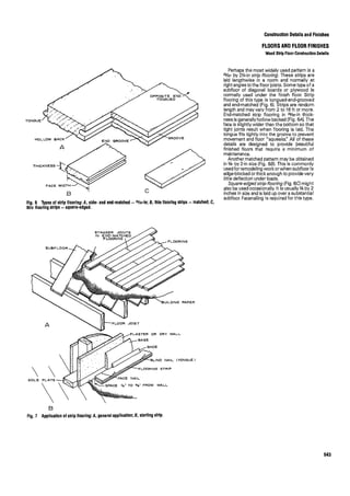 Time saver standards for interior design