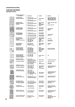 Time saver standards for interior design