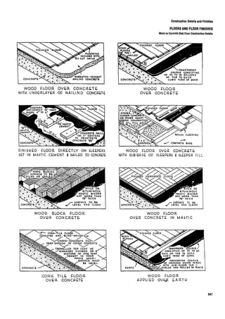 Time saver standards for interior design