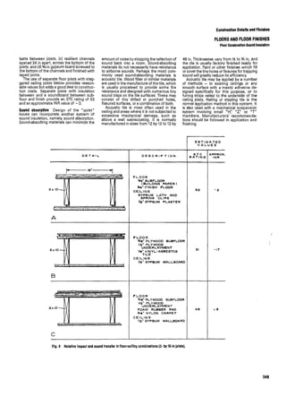 Time saver standards for interior design