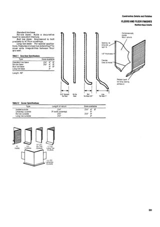 Time saver standards for interior design