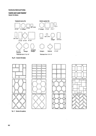 Time saver standards for interior design