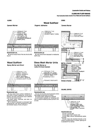 Time saver standards for interior design