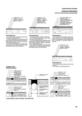 Time saver standards for interior design