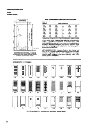 Time saver standards for interior design
