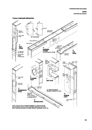 Time saver standards for interior design
