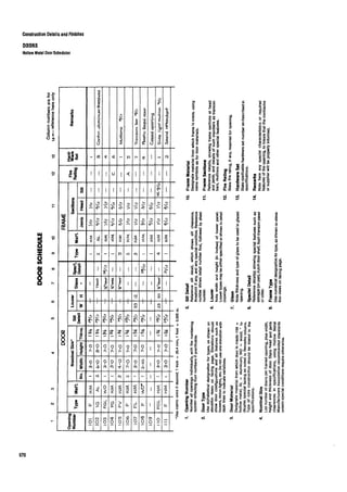 Time saver standards for interior design