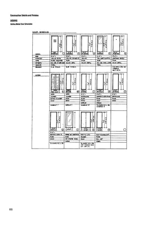 Time saver standards for interior design