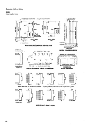 Time saver standards for interior design