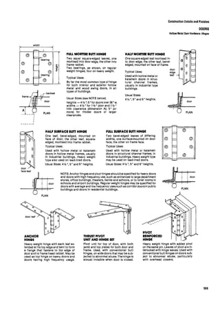 Time saver standards for interior design