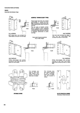 Time saver standards for interior design