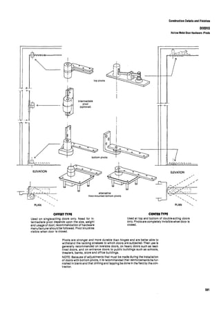 Time saver standards for interior design