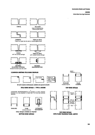 Time saver standards for interior design