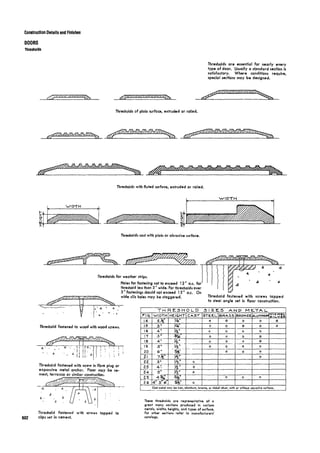 Time saver standards for interior design
