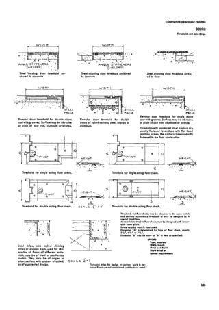 Time saver standards for interior design