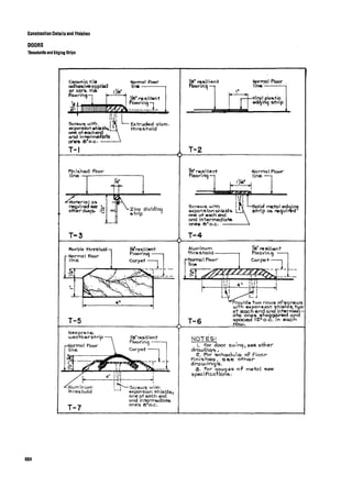 Time saver standards for interior design