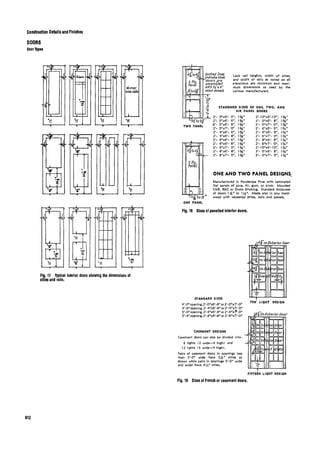 Time saver standards for interior design