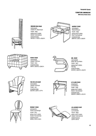 Time saver standards for interior design