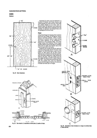 Time saver standards for interior design