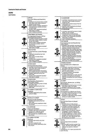 Time saver standards for interior design