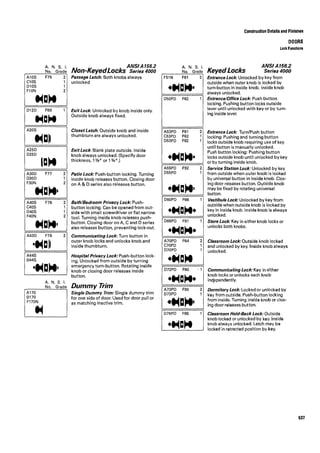 Time saver standards for interior design