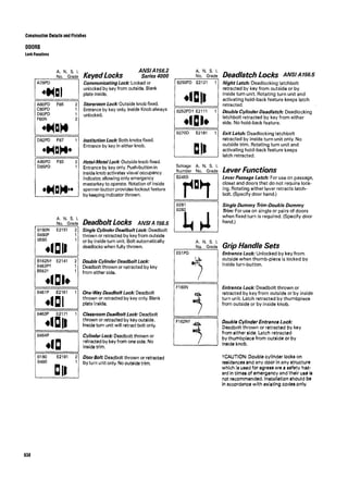 Time saver standards for interior design