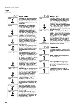 Time saver standards for interior design