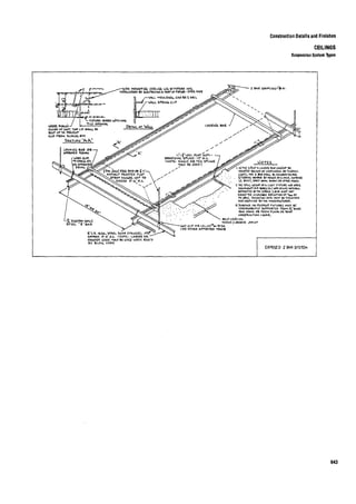 Time saver standards for interior design