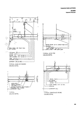 Time saver standards for interior design
