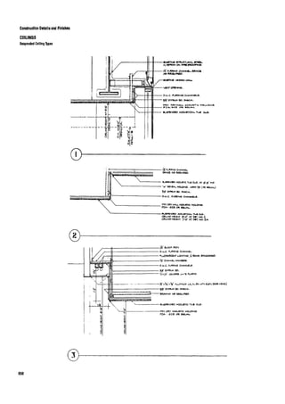 Time saver standards for interior design