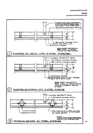 Time saver standards for interior design