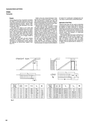 Time saver standards for interior design