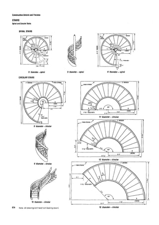 Time saver standards for interior design