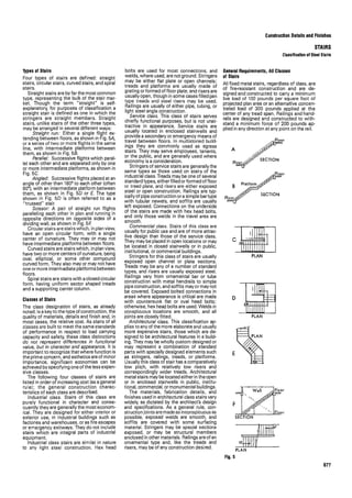 Time saver standards for interior design