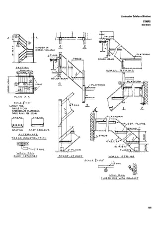 Time saver standards for interior design