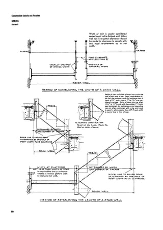 Time saver standards for interior design