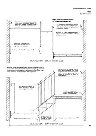 Time saver standards for interior design