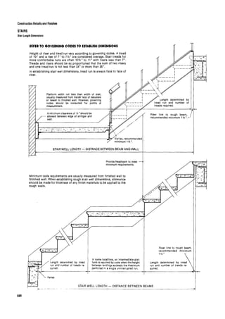 Time saver standards for interior design